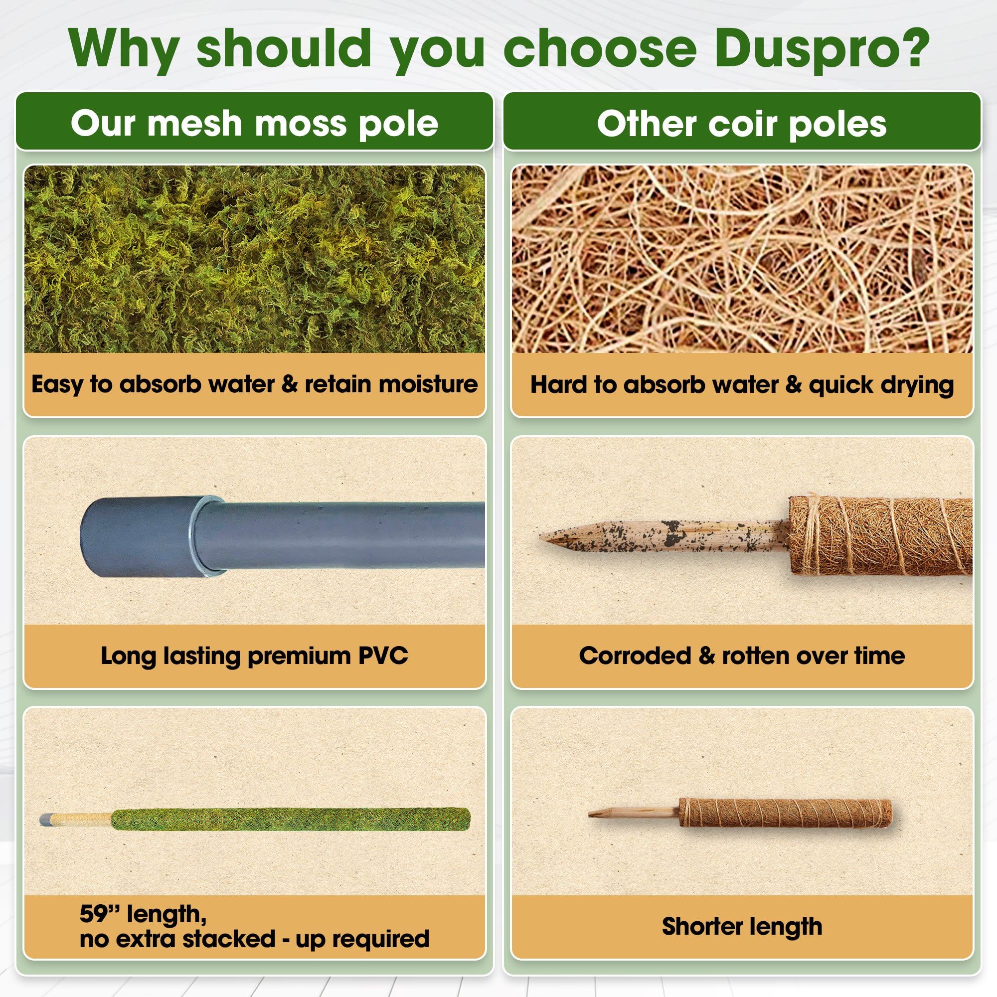 duspro moss pole Duspro 59'' Green Moss Pole Plant Stake, Moisture Stick for Plants – Epic Agriculture